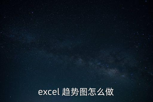 怎么畫(huà)趨勢(shì)圖,怎么畫(huà)都有道理?教你如何畫(huà)好看的趨勢(shì)線
