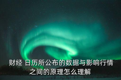  財經(jīng) 日歷所公布的數(shù)據(jù)與影響行情之間的原理怎么理解