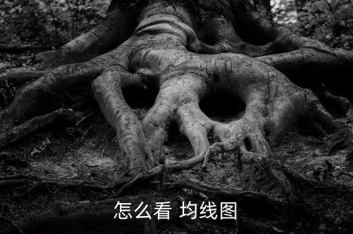 怎么分析均線,從上到下排列:多條均線處于空頭趨勢(shì)