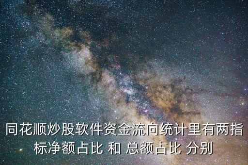 同花順炒股軟件資金流向統(tǒng)計里有兩指標凈額占比 和 總額占比 分別