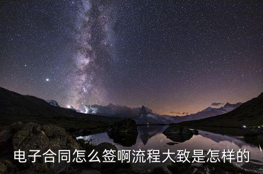 電子采購(gòu)合同通過(guò)什么方式訂立，設(shè)備采購(gòu)合同訂立的方式